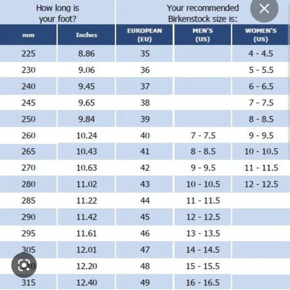 Birkenstock Women Outdoor Loop Toe Sandals shoes sz 36 US 5 - Picture 11 of 11